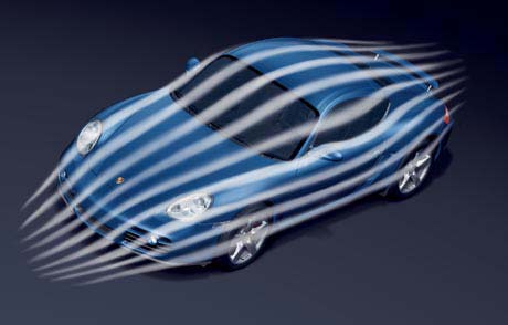 Aerodynamics of cars images 1