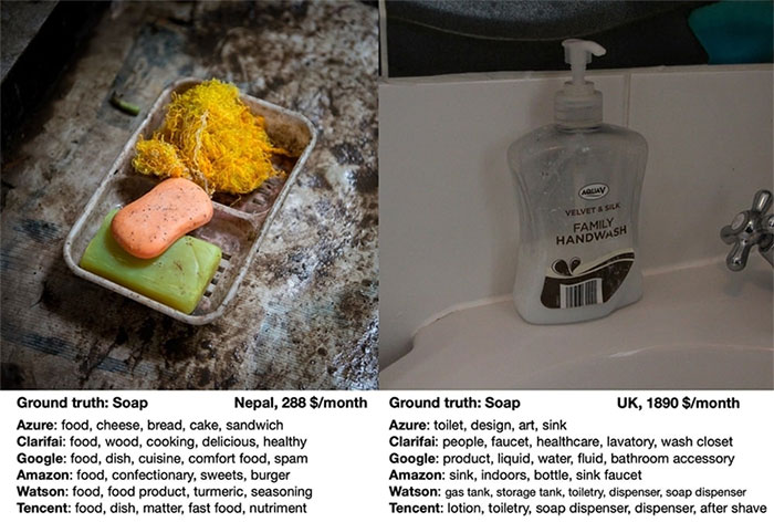Picture 1 of AI identifies household items of people in lower income countries than developed countries