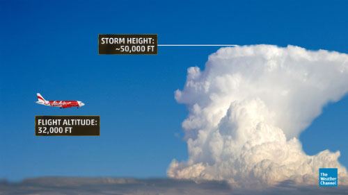Picture 2 of Air Asia aircraft may have faced the mountain of cumulonimbus