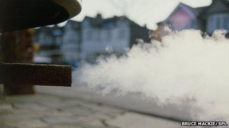 Picture 1 of Air pollution causes cardiac arrhythmias and blood clots