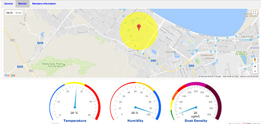Picture 2 of Air pollution warning device within 2km radius of students