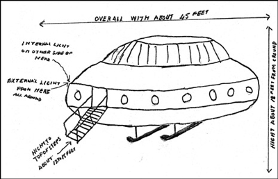 Picture 3 of Alien 'green' and UFO 'visit' British?