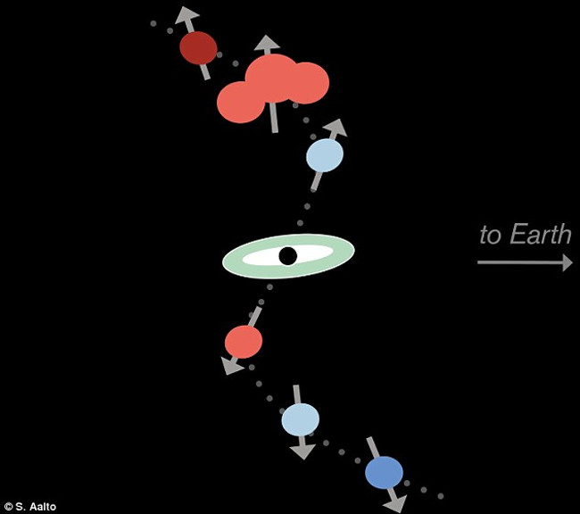 Picture 3 of ALMA warns that a massive black hole is forming