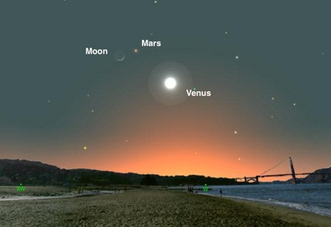 Picture 1 of Amazing astronomical phenomena should not be missed in March 2017