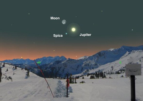 Picture 3 of Amazing astronomical phenomena should not be missed in March 2017