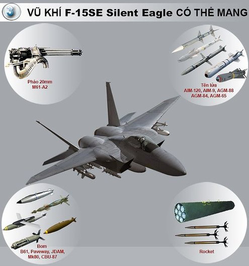 Picture 3 of America launches 'The unbeatable eagle' is the new version of the Su-35S that is able to fight against Russia