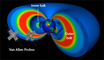 Picture 2 of American students decipher the mysterious 60 years of the belt of