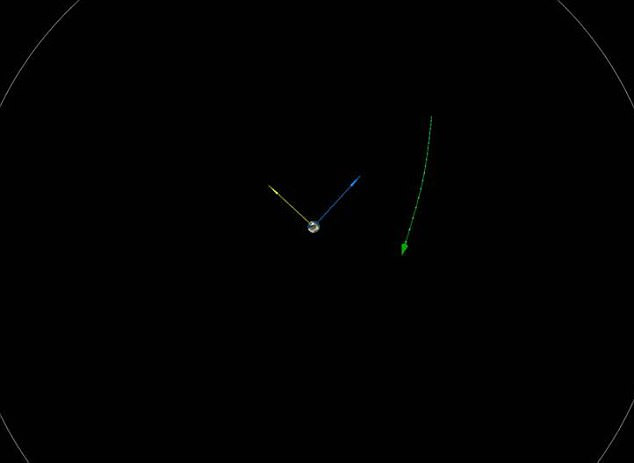 Picture 1 of An asteroid that just flew close to Earth without being detected