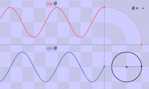 An interesting collection of explanations for why questions images 5