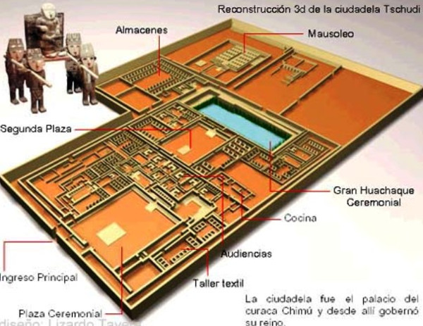 Picture 2 of Ancient city built from mud