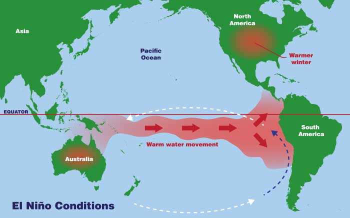 Picture 3 of Ancient people conquered many new lands thanks to El Nino