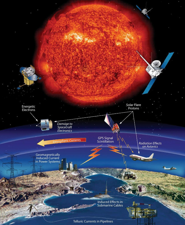 Picture 3 of Ancient texts help forecast ... the solar storm