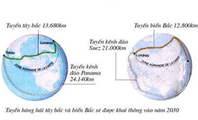 Picture 2 of Arctic waves