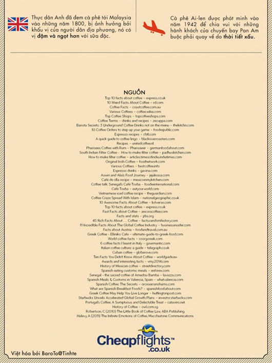 Picture 7 of Around the world with 31 types of coffee