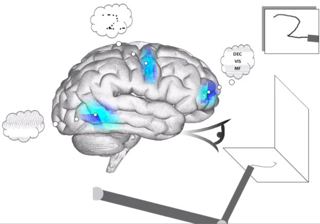 Picture 1 of Artificial brains are capable of counting and reasoning