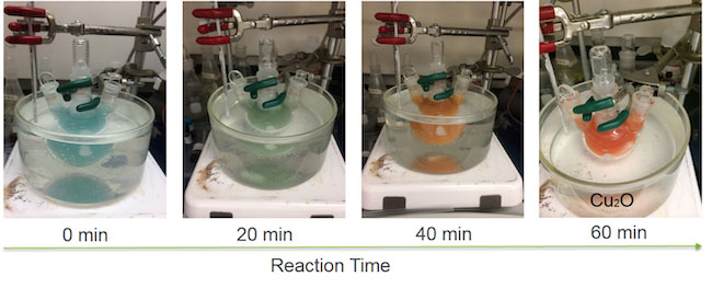 Artificial leaves can photosynthesis 'just like', both eliminating CO2 and creating both oxygen and fuel images 2