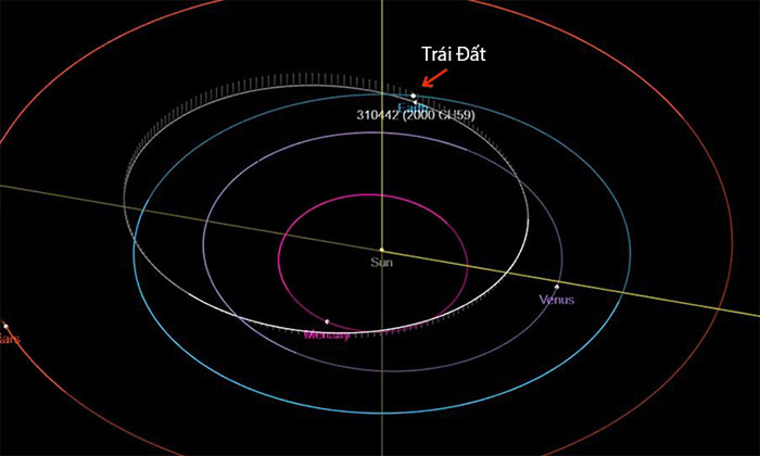 Picture 1 of Asteroid is about to graze Earth