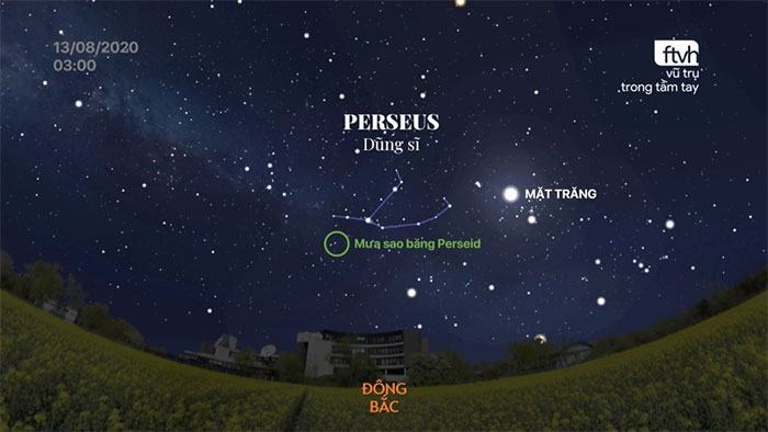 Picture 11 of Astrological events not to be missed in 2020