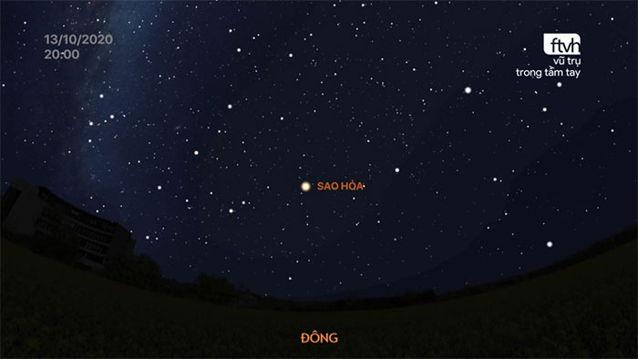 Picture 12 of Astrological events not to be missed in 2020
