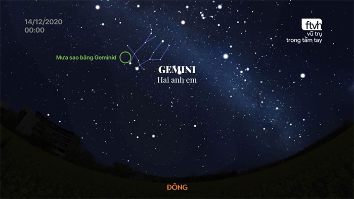 Picture 14 of Astrological events not to be missed in 2020