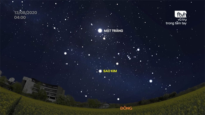 Picture 5 of Astrological events not to be missed in 2020