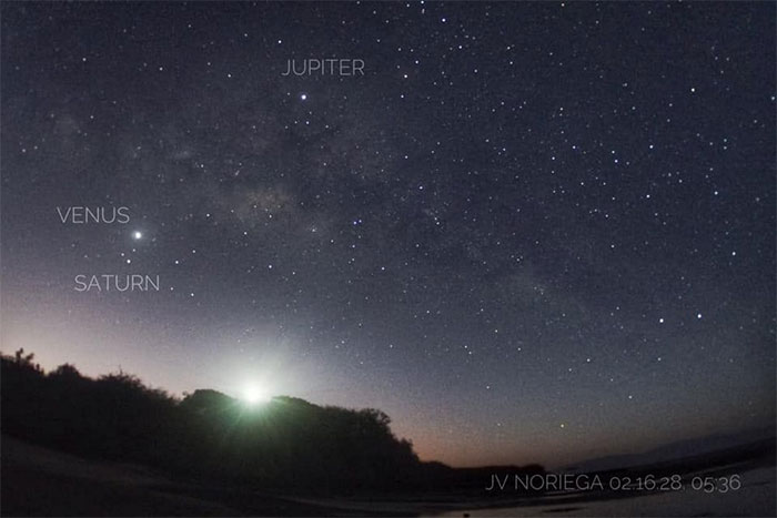 Picture 8 of Astrological events not to be missed in 2020