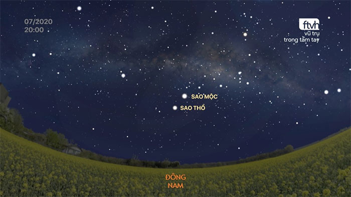 Picture 9 of Astrological events not to be missed in 2020