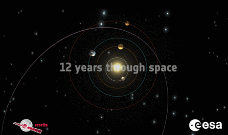 Picture 3 of Astronaut and 8 truths make you