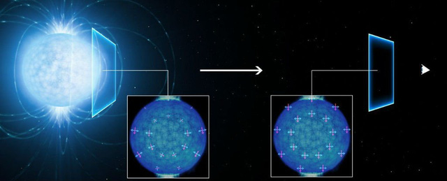 Picture 5 of Astronomers discovered that the phenomenon was contrary to what Newton and Einstein had drawn