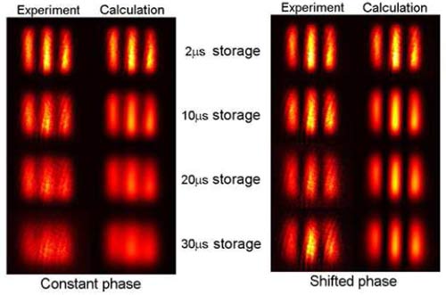 Picture 2 of Atoms store 2D images in record time