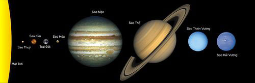 Picture 8 of Beautiful photo from the Solar System