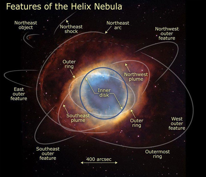 Picture 7 of Beautiful sight of a dying star