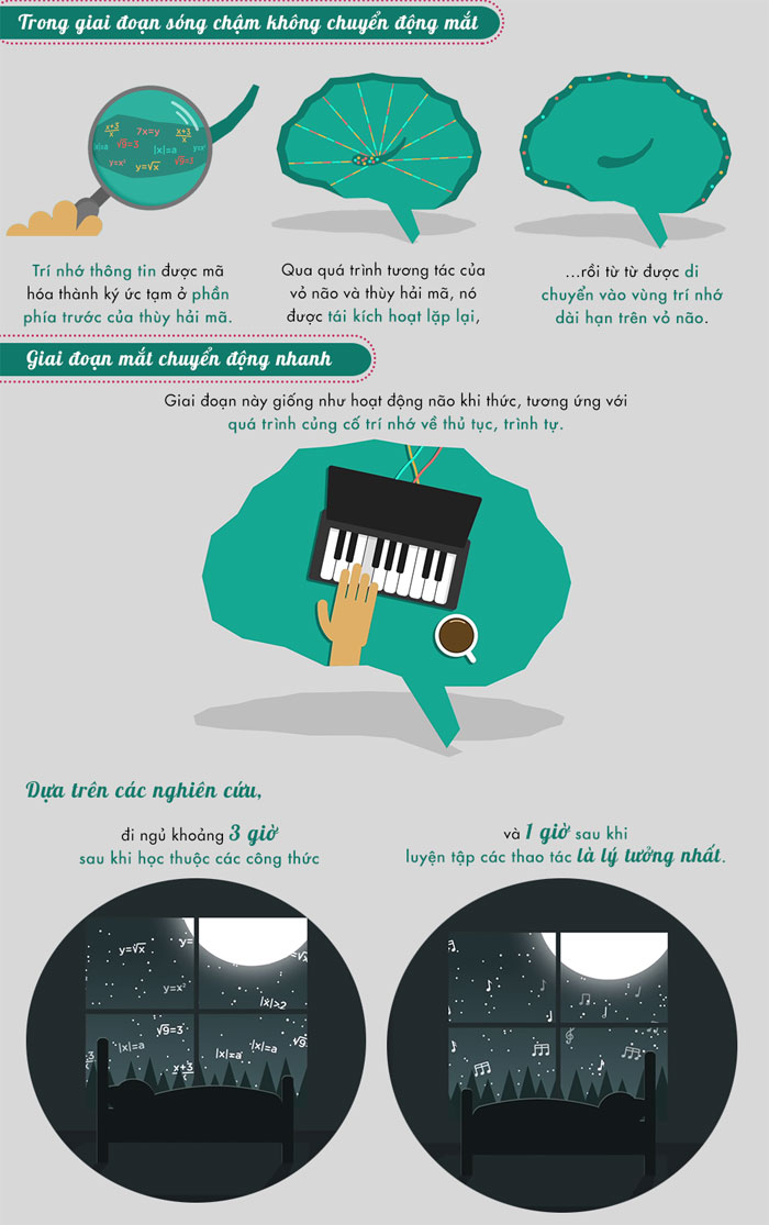 Picture 7 of Benefits of good sleep