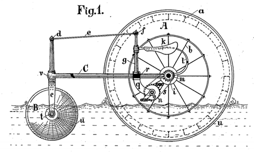 Picture 5 of Bicycle models on the unique water of the ancients