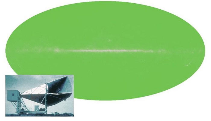 Picture 4 of Big Bang is not the beginning of the universe