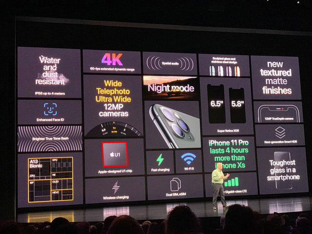 Picture 3 of Both Amazon and Apple are developing technology that helps you know the location of anything