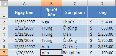 Picture 3 of Calculate the subtotal of the list on Excel