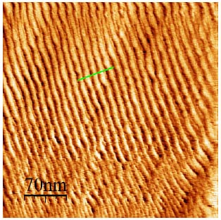 Picture 3 of Can nano-sized stripes be an important reason for superconductivity?