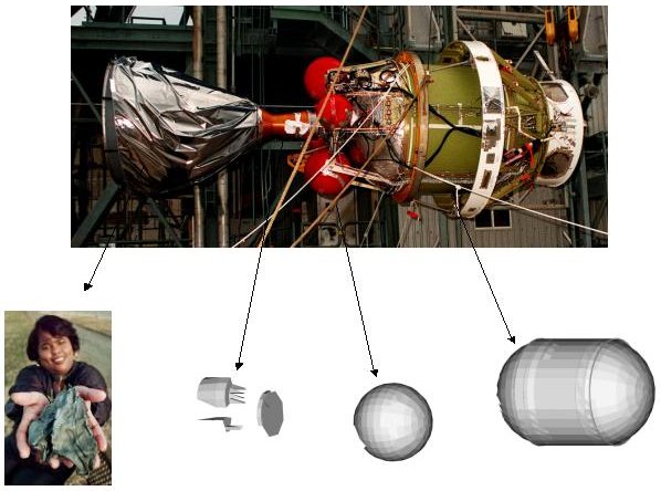 Picture 3 of Can objects that fall into Vietnam be 'space bridge'?