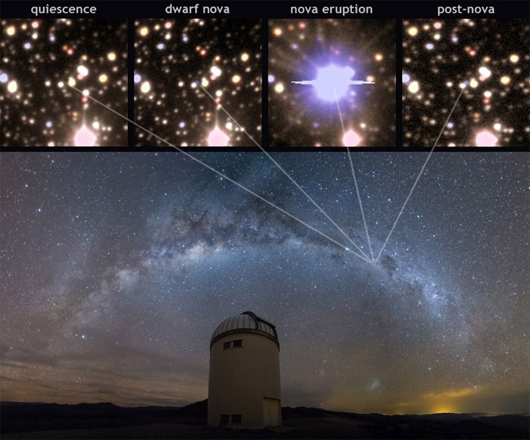 Picture 2 of Capture the moment when the planet exploded brightly