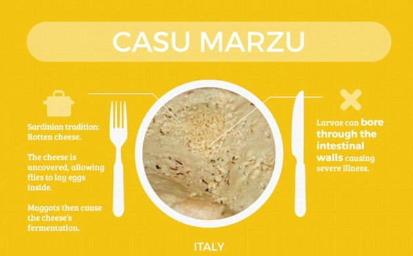 Picture 10 of Cassava, star fruit is one of the world's most dangerous foods