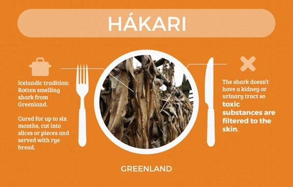 Picture 9 of Cassava, star fruit is one of the world's most dangerous foods