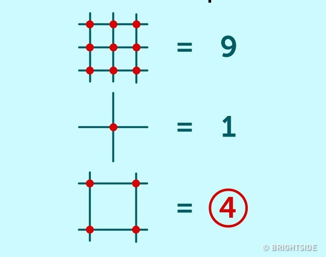 Picture 4 of Challenging thinking with 6 puzzles 5-year-old children also did the right thing
