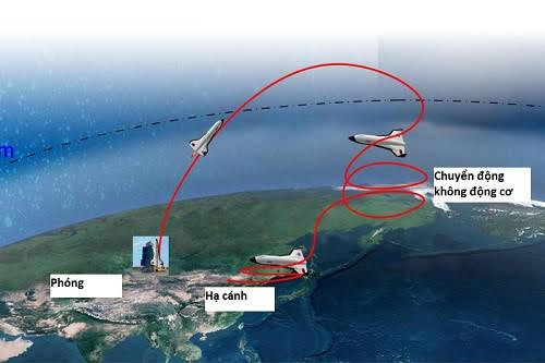 Picture 2 of China designed aircraft to take passengers to visit the universe