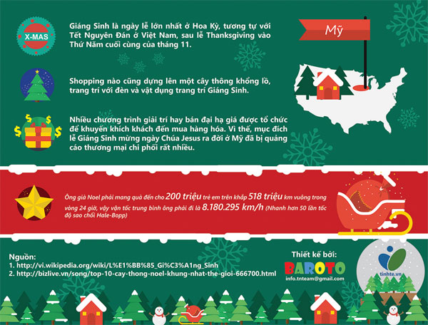 Picture 5 of Christmas in the world