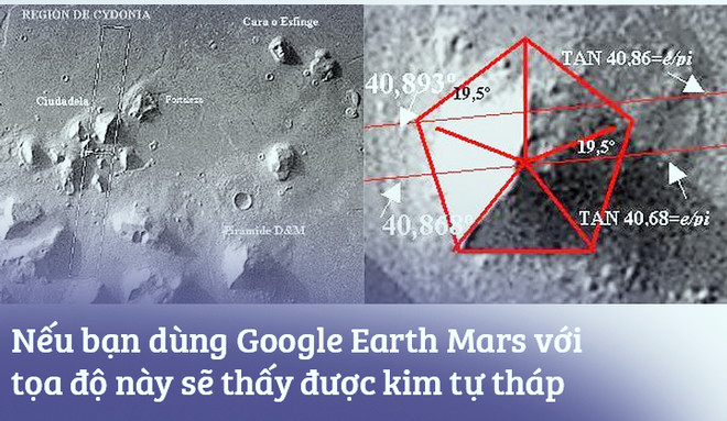 Picture 3 of CIA publishes top secret documents about the pyramid and civilization on Mars