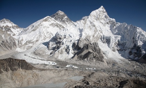 Picture 1 of Climate change may cause the disappearance of 5,500 Everest glaciers