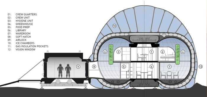Picture 5 of Close up of NASA's Mars house