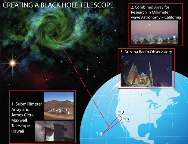 Picture 2 of Close up of the black hole of the Milky Way
