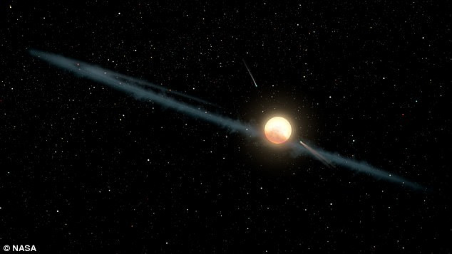 Picture 1 of Close up of the star is said to have aliens living